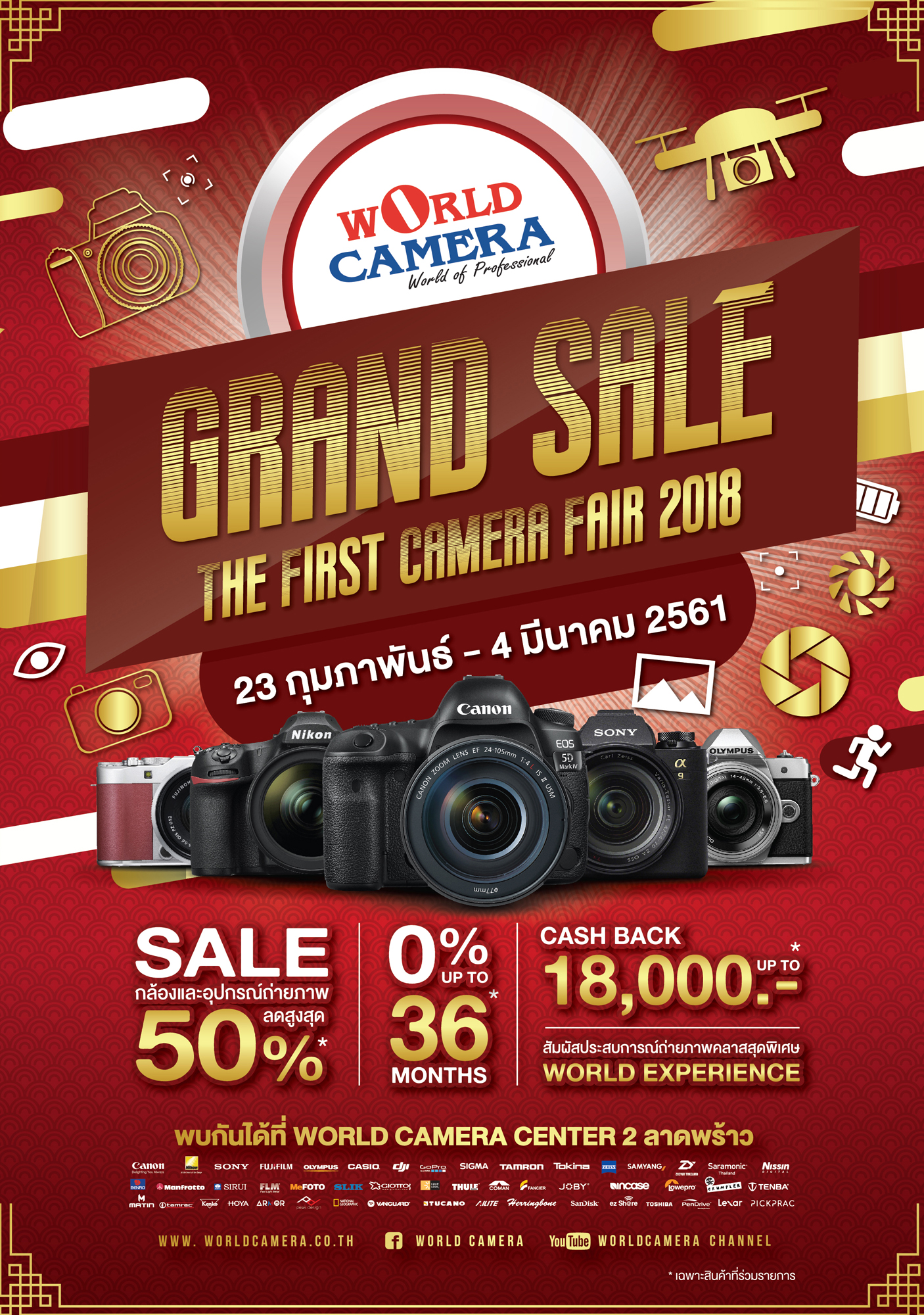 world camera ladprao