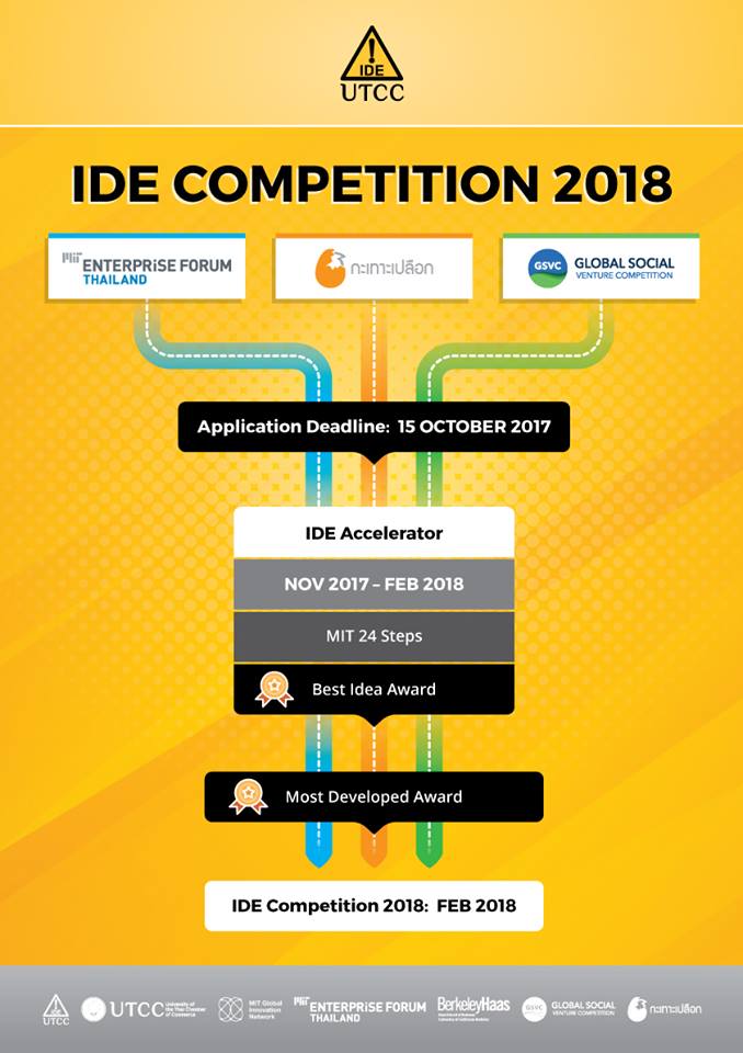 การแข่งขัน IDE Competitions 2018 สร้างระบบนิเวศธุรกิจนวัตกรรม