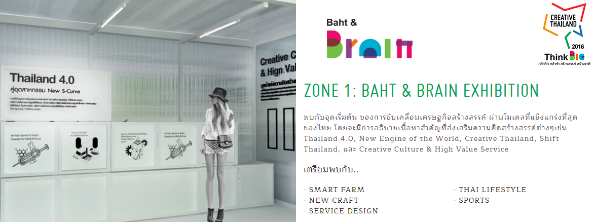 นิทรรศการ Baht & Brain