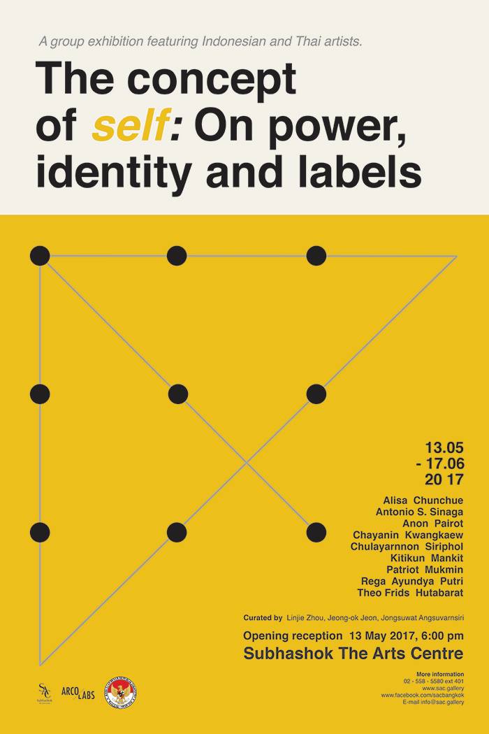 The Concept of Self on Power, Identity and Labels