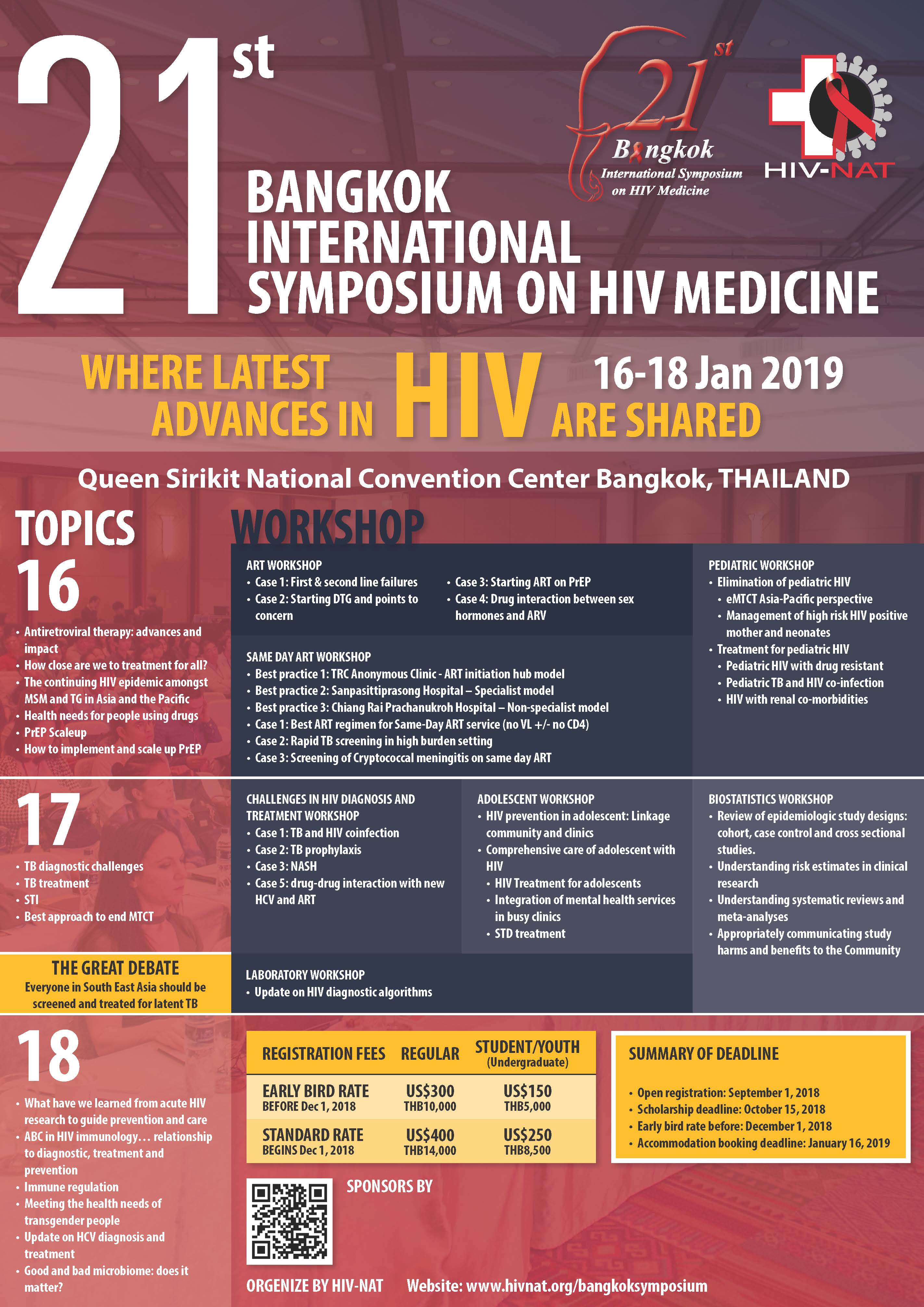 21st Bangkok International Symposium on HIV Medicine