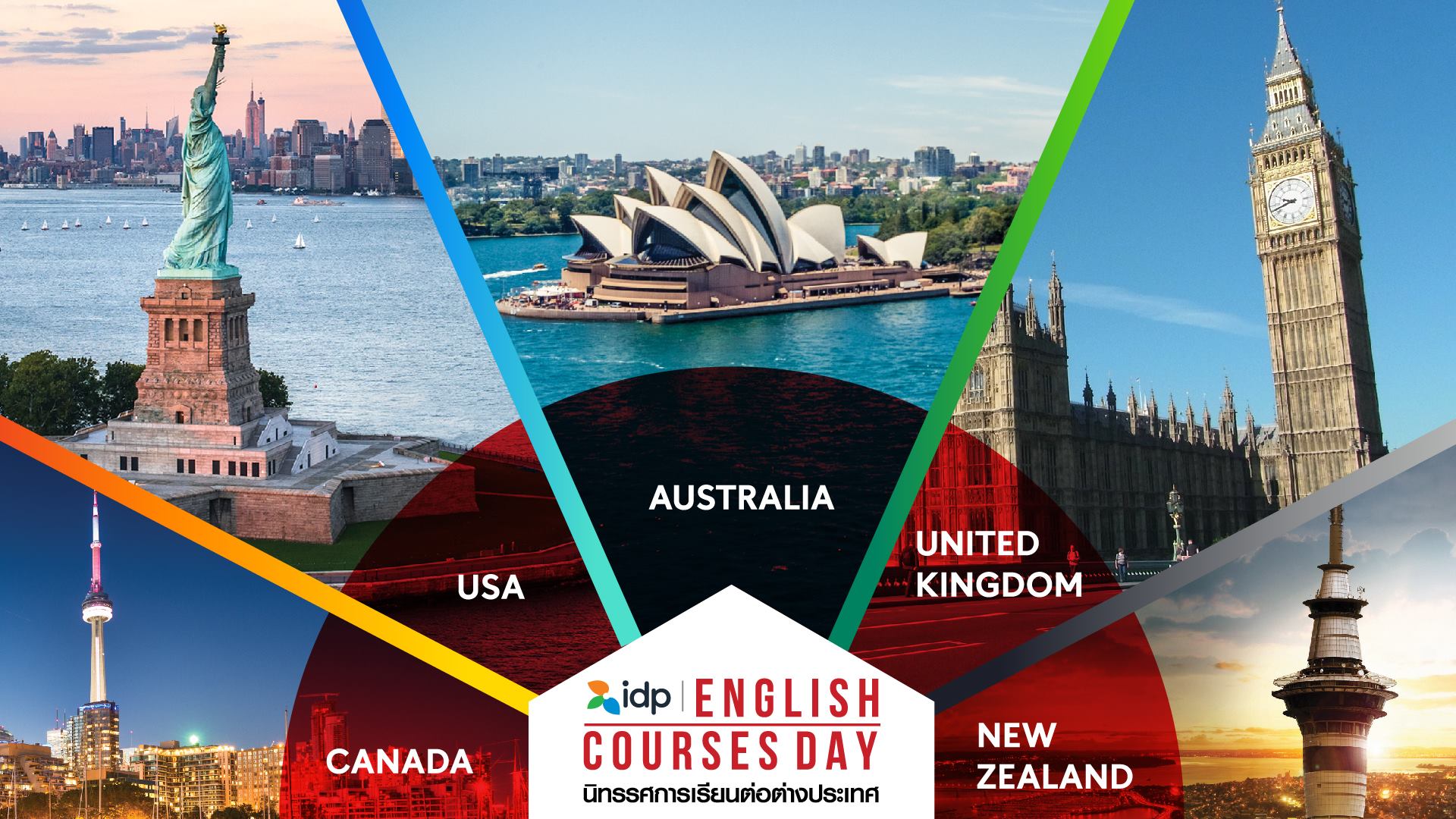 IDP | English Courses Day นิทรรศการเรียนภาษาต่อต่างประเทศ