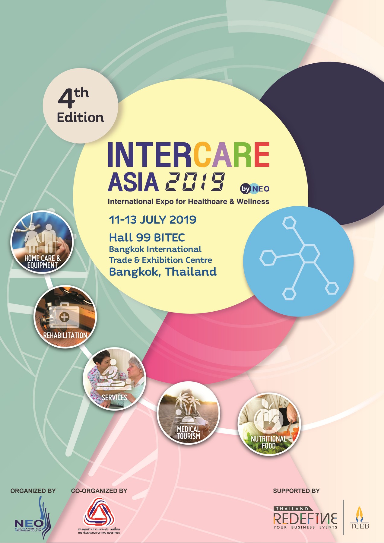 Intercare Asia 2019